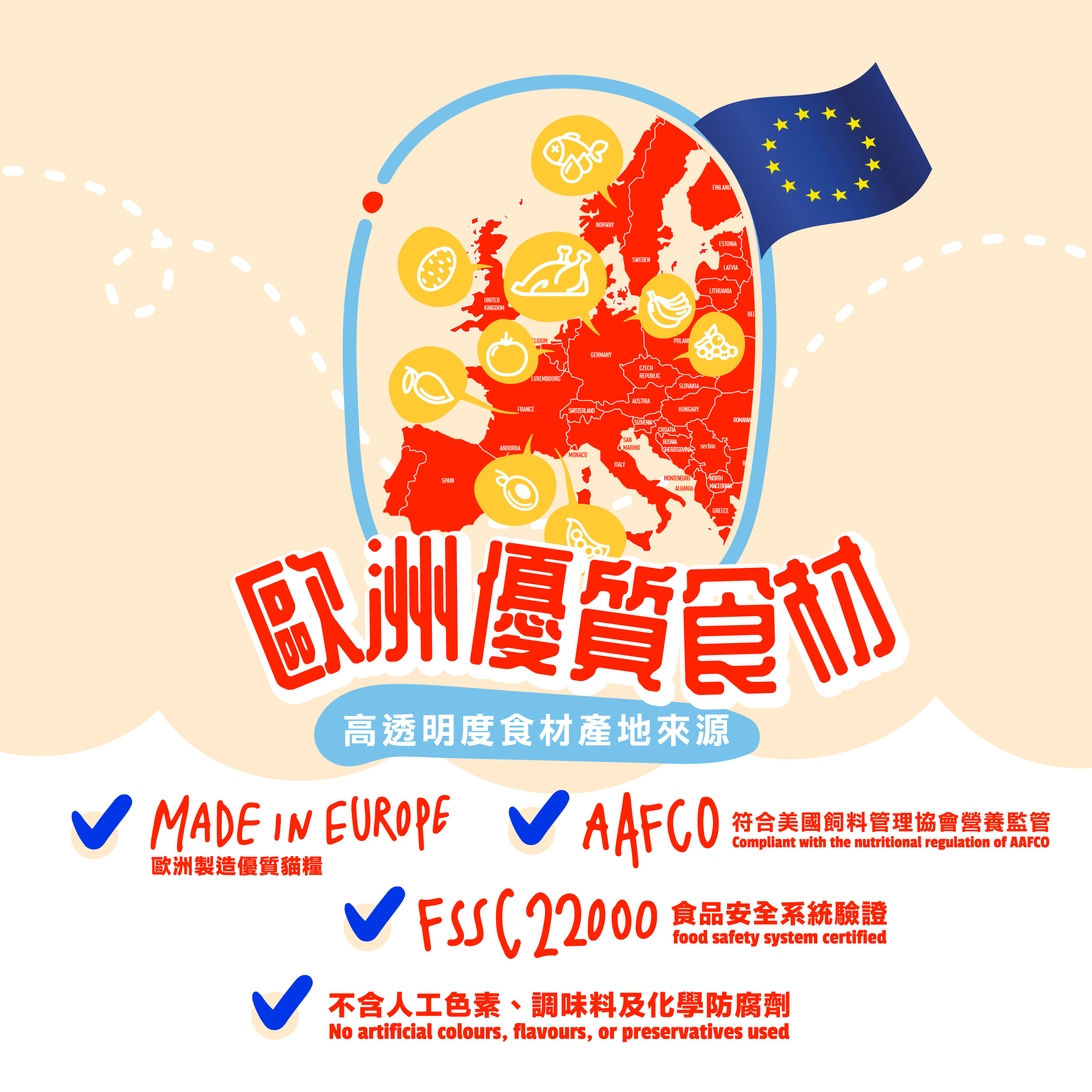 「成貓禮」套裝|幼貓糧轉成貓糧 低敏無穀物雞肉全面配方