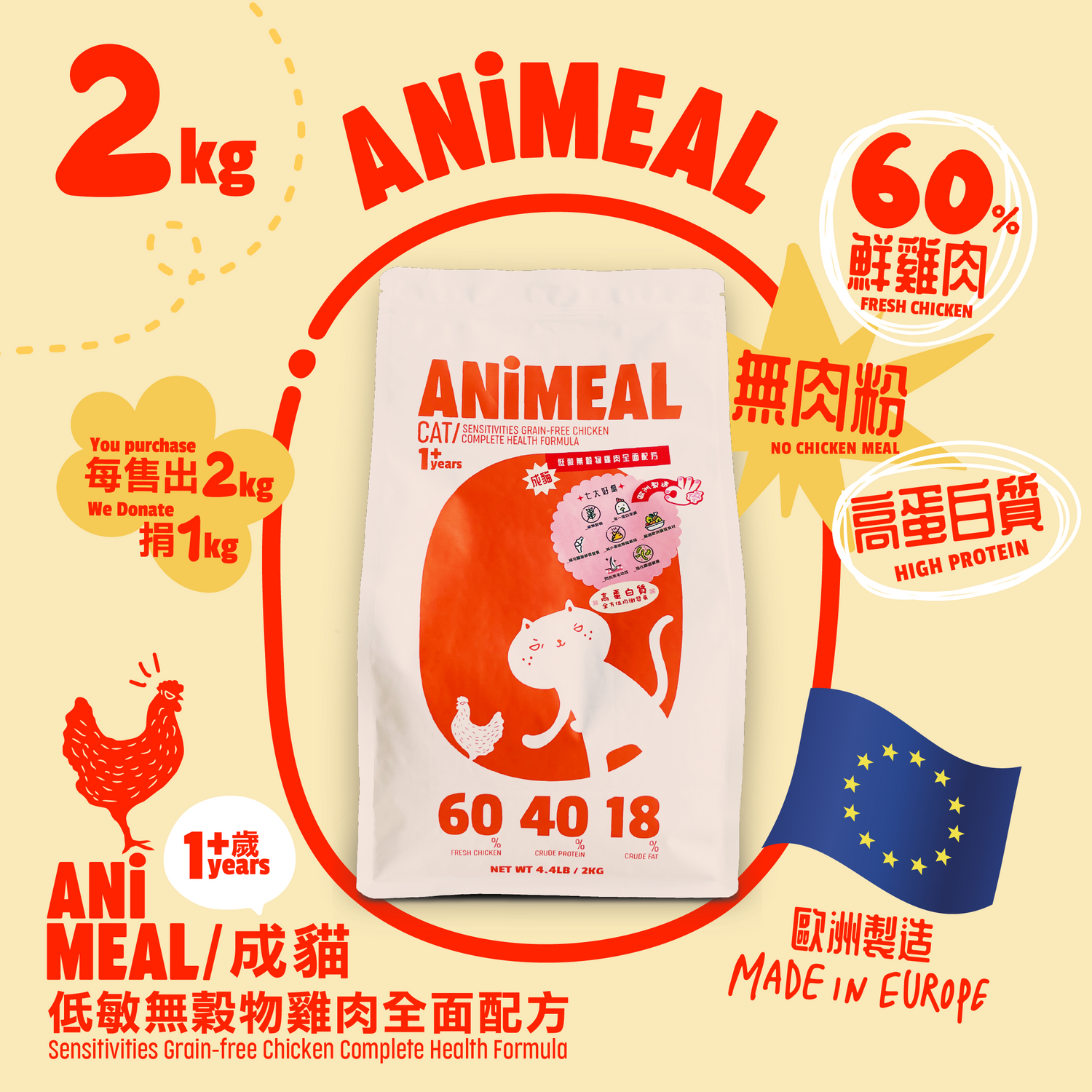 【Yu Meow Tong】Proxy Donate cat food