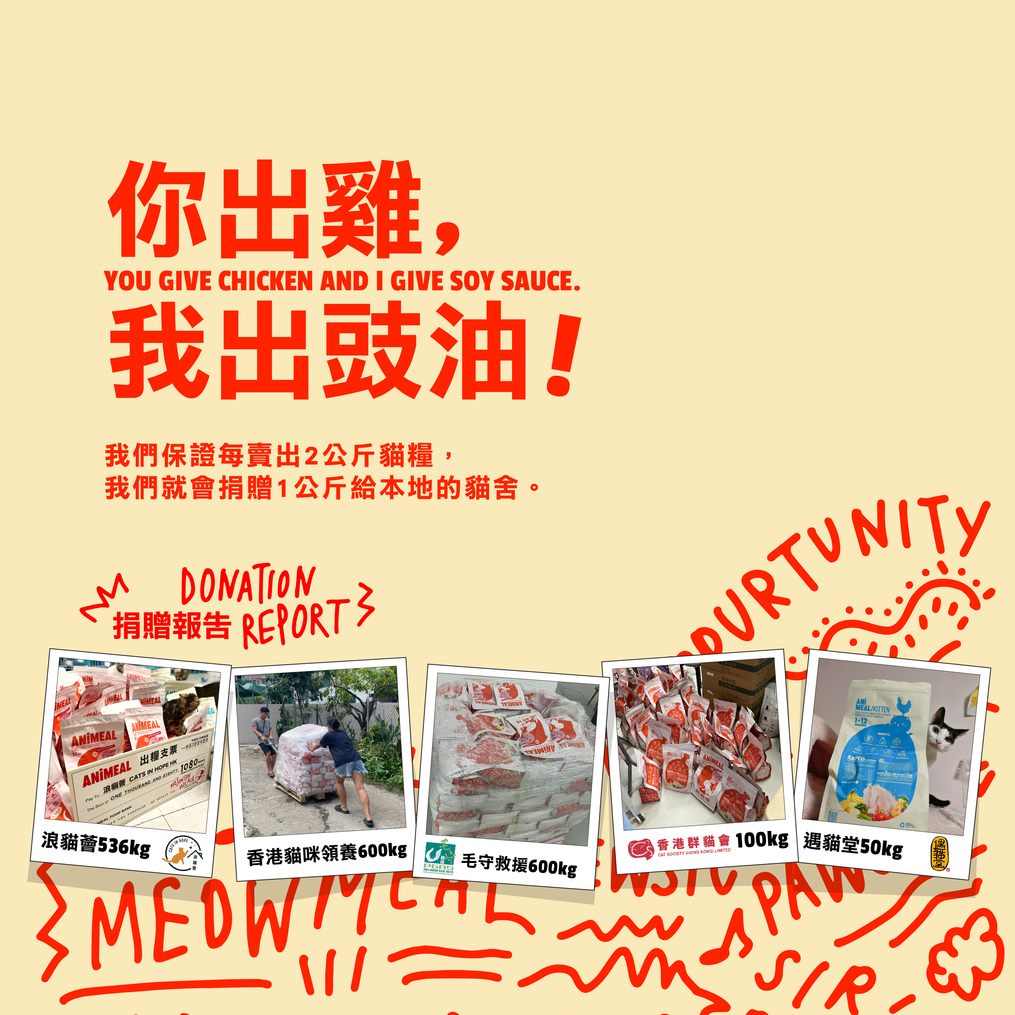 「成貓禮」套裝|幼貓糧轉成貓糧 低敏無穀物雞肉全面配方