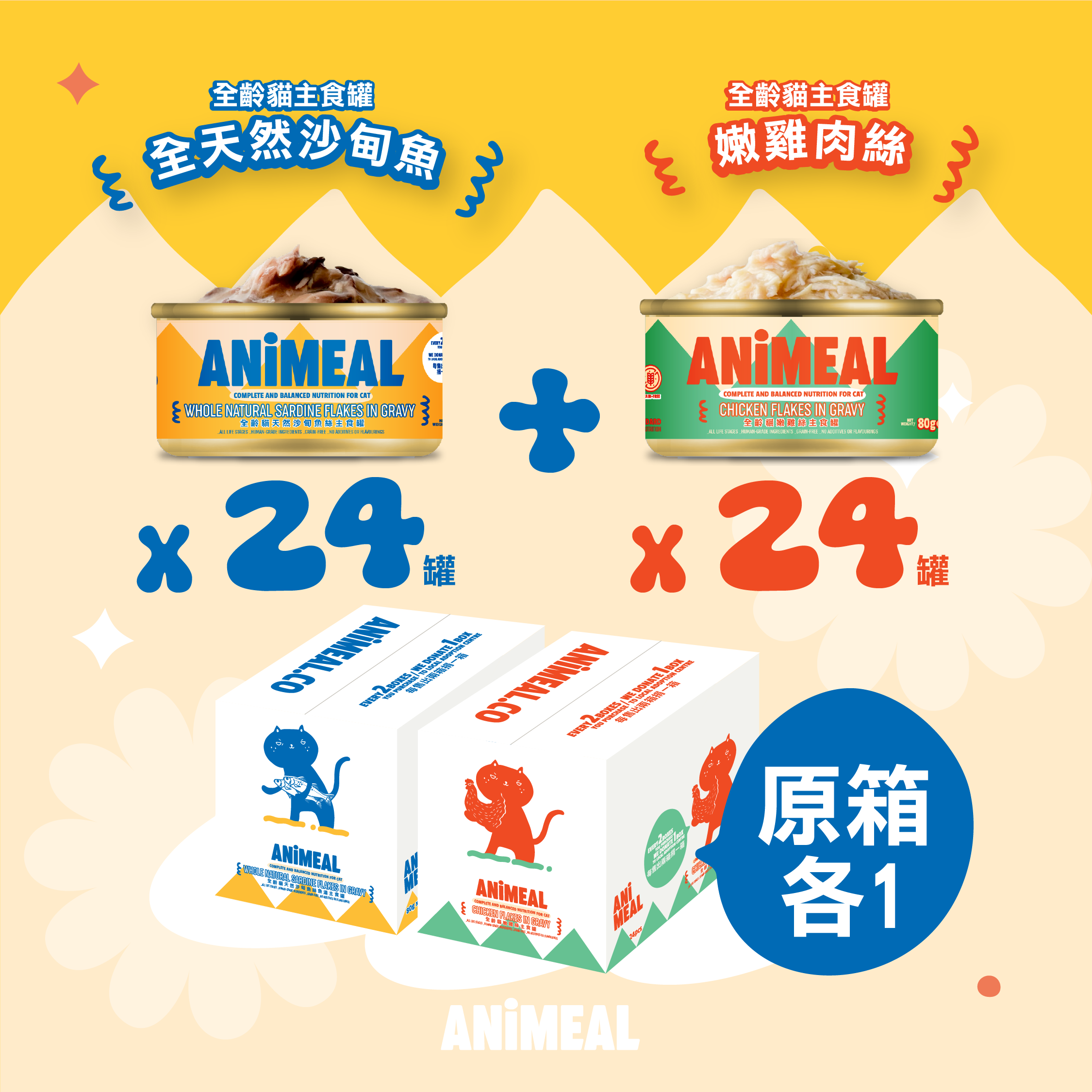 【新產品】高營補水|全齡貓肉絲主食罐80g