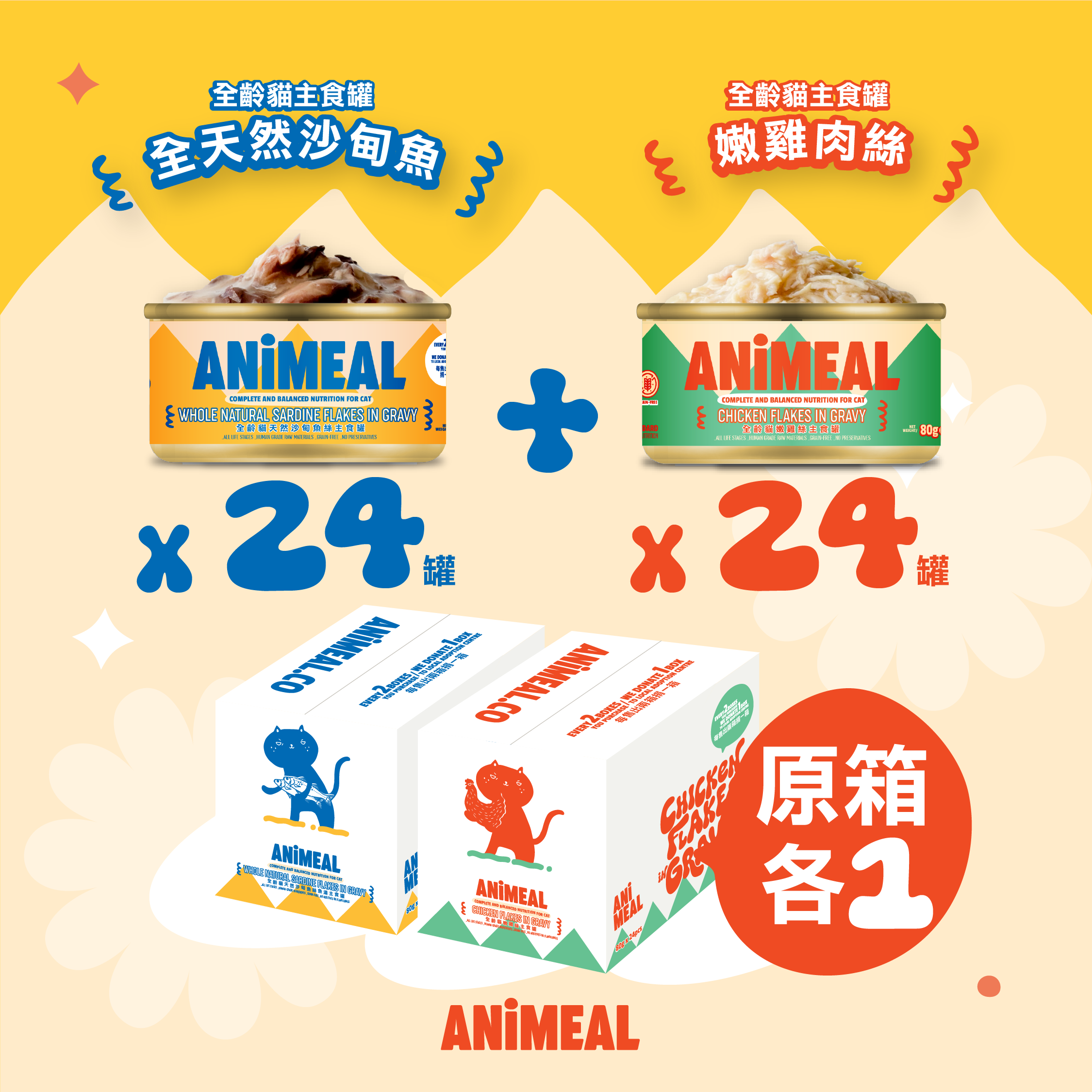 【新產品】高營補水|全齡貓肉絲主食罐80g