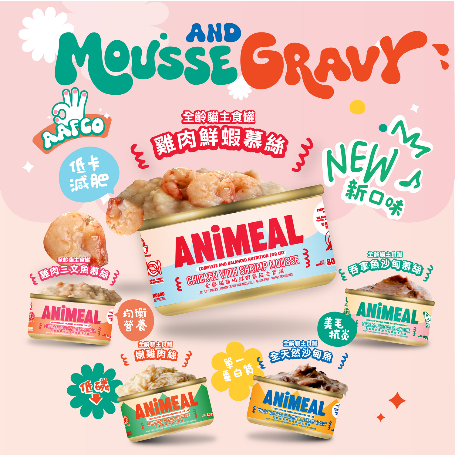 Proxy Donate of food