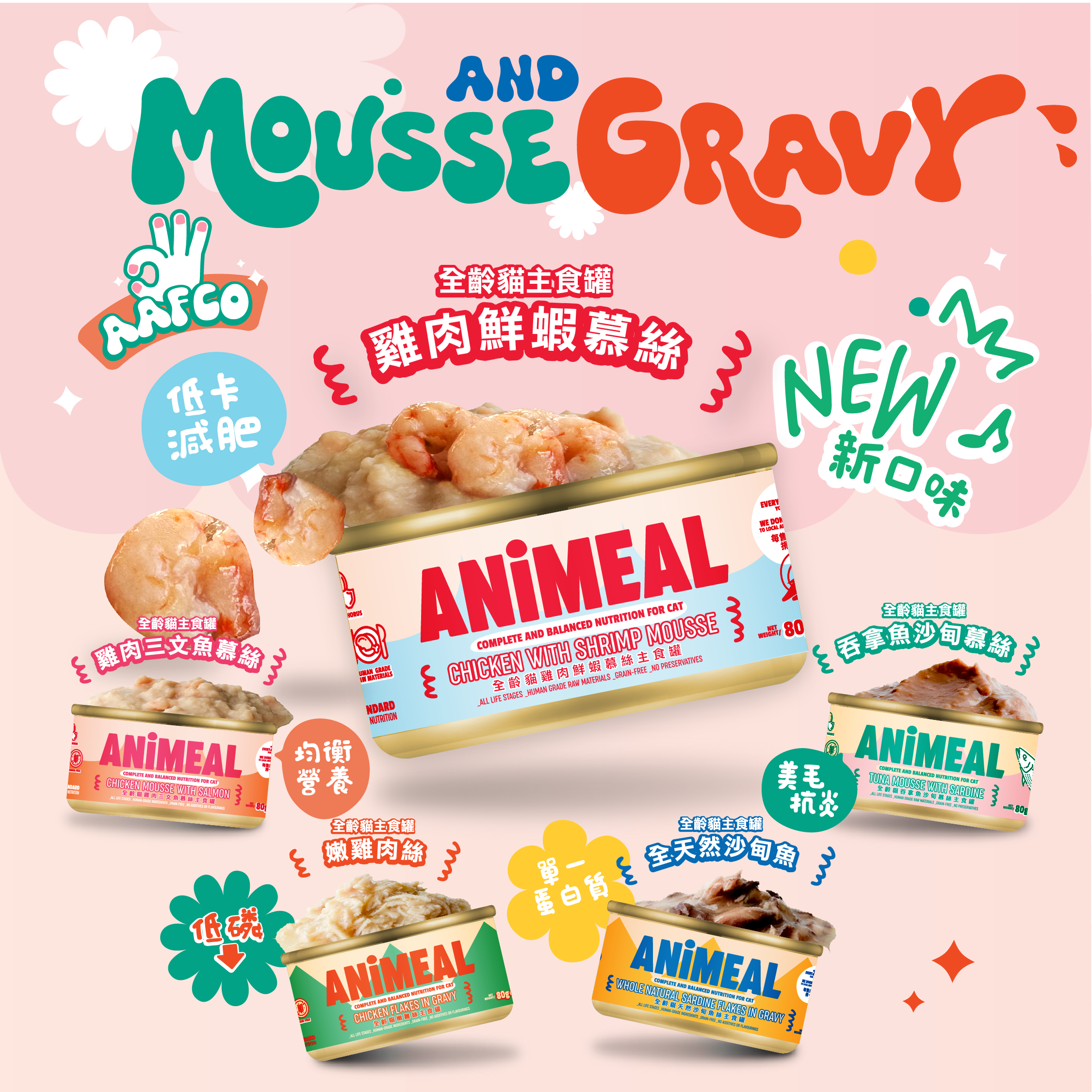 【浪浪魔法部】代捐貓糧