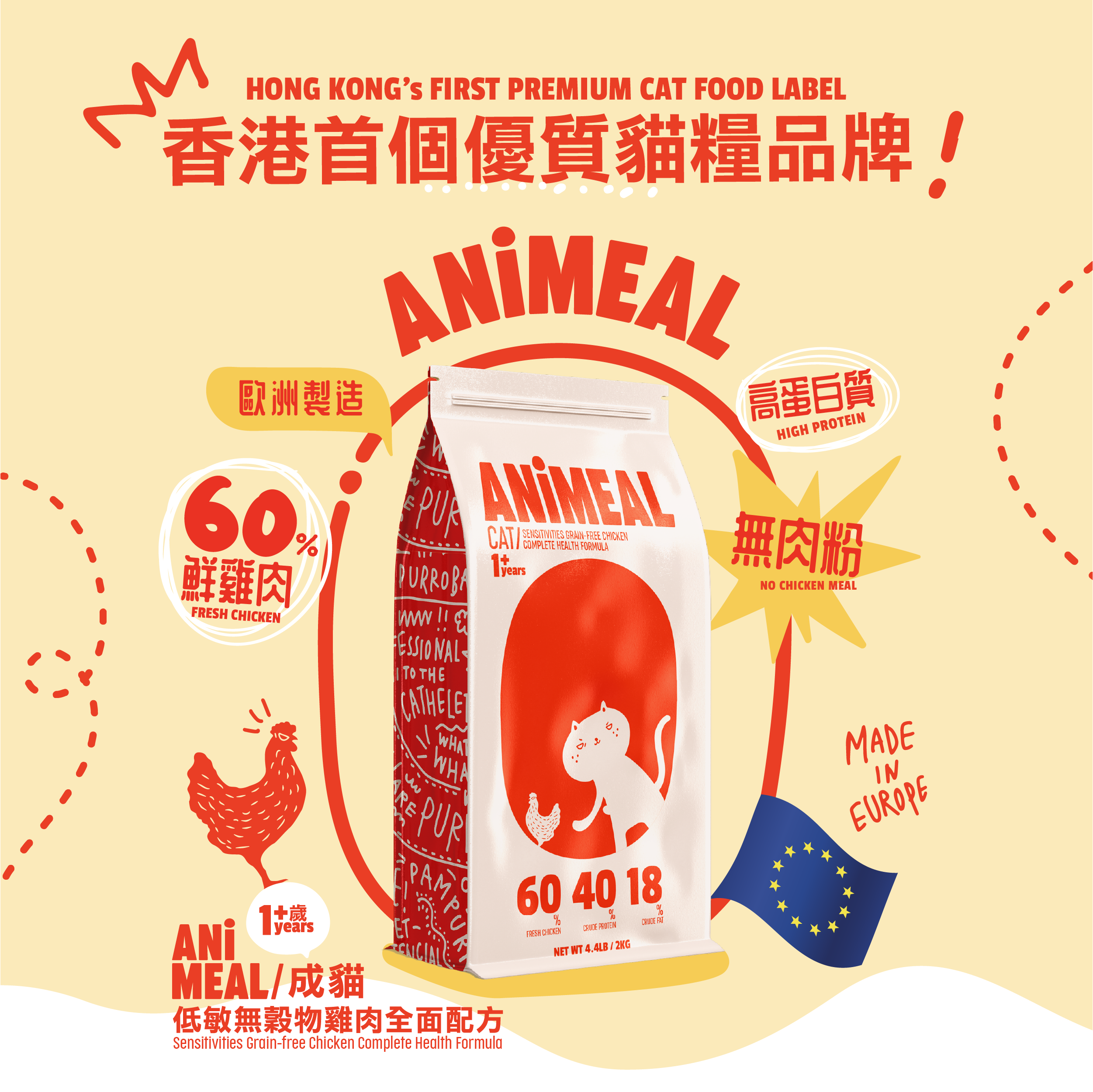 【Cats not ball】Proxy Donate 3kg of cat food