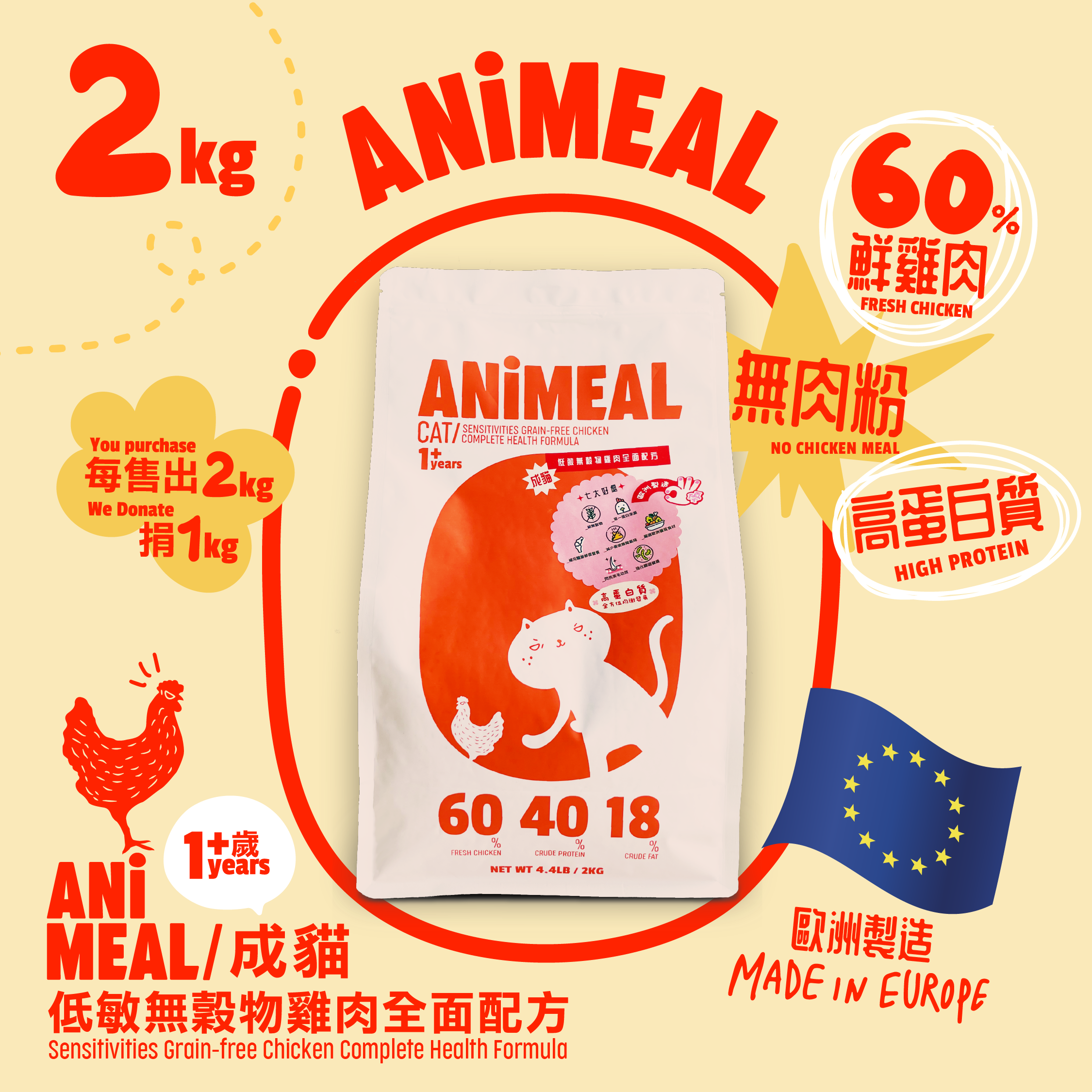 【Yu Meow Tong】Proxy Donate 3kg of cat food