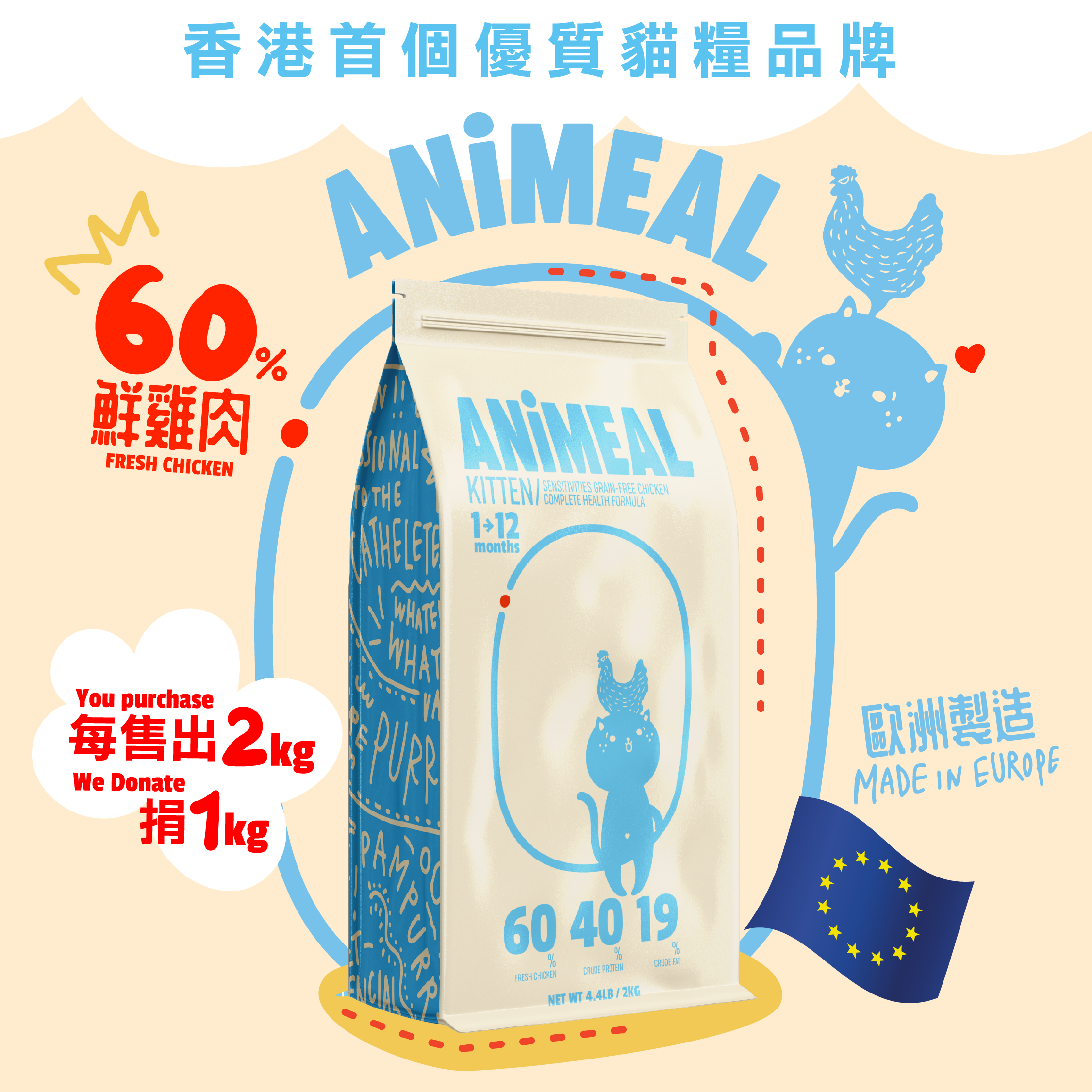 【Yu Meow Tong】Proxy Donate 3kg of cat food